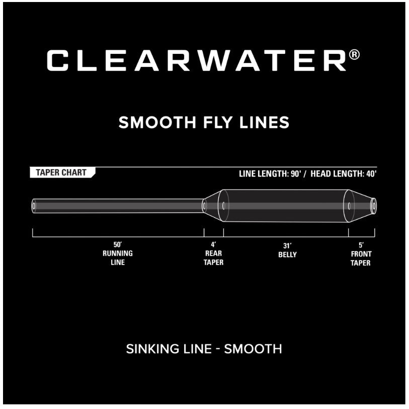 ORVIS SOIE CALANTE CLEARWATER TYPE III, DARK GREEN image 2