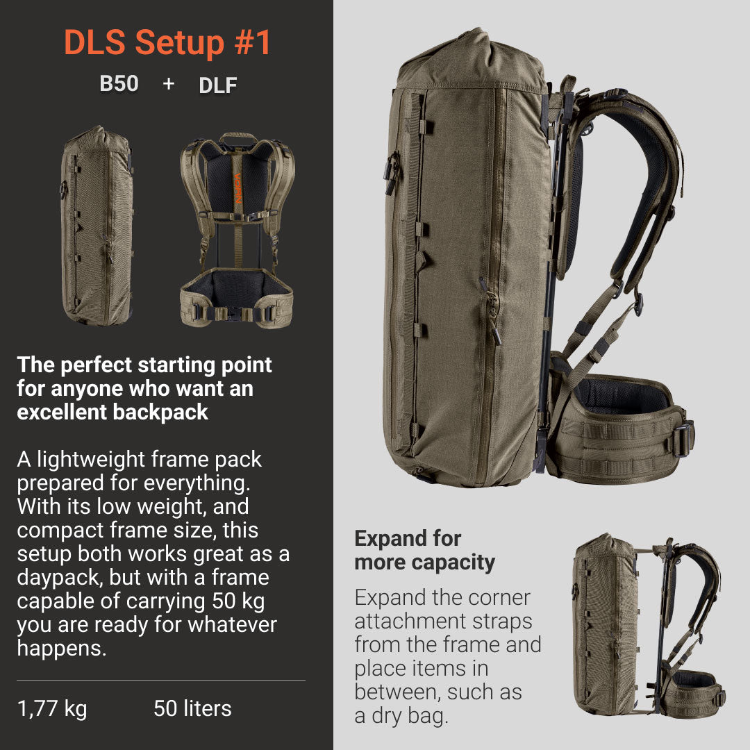 VORN SAC À DOS DLS B50 AVEC CADRE DLF image 0