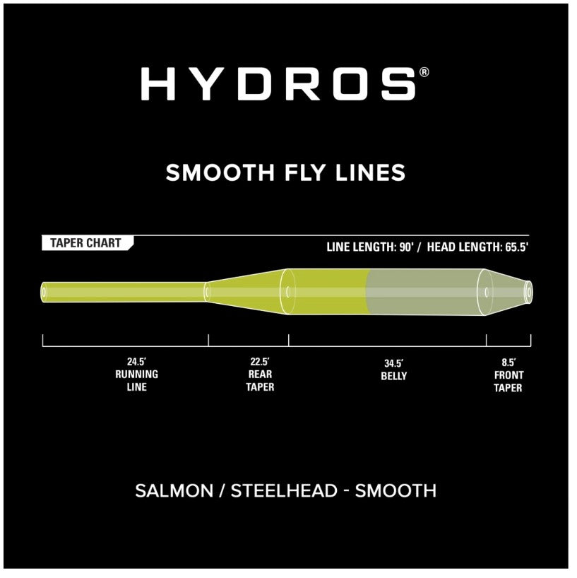 ORVIS SOIE HYDROS SALMON/STEELHEAD, LIGHT OLIVE image 2